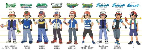 ash ketchum outfit changes|This Pokemon Chart Compares All of Ash Ketchum's Anime .